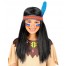 Indianer Perücke mit Stirnband und Feder für Kinder 1